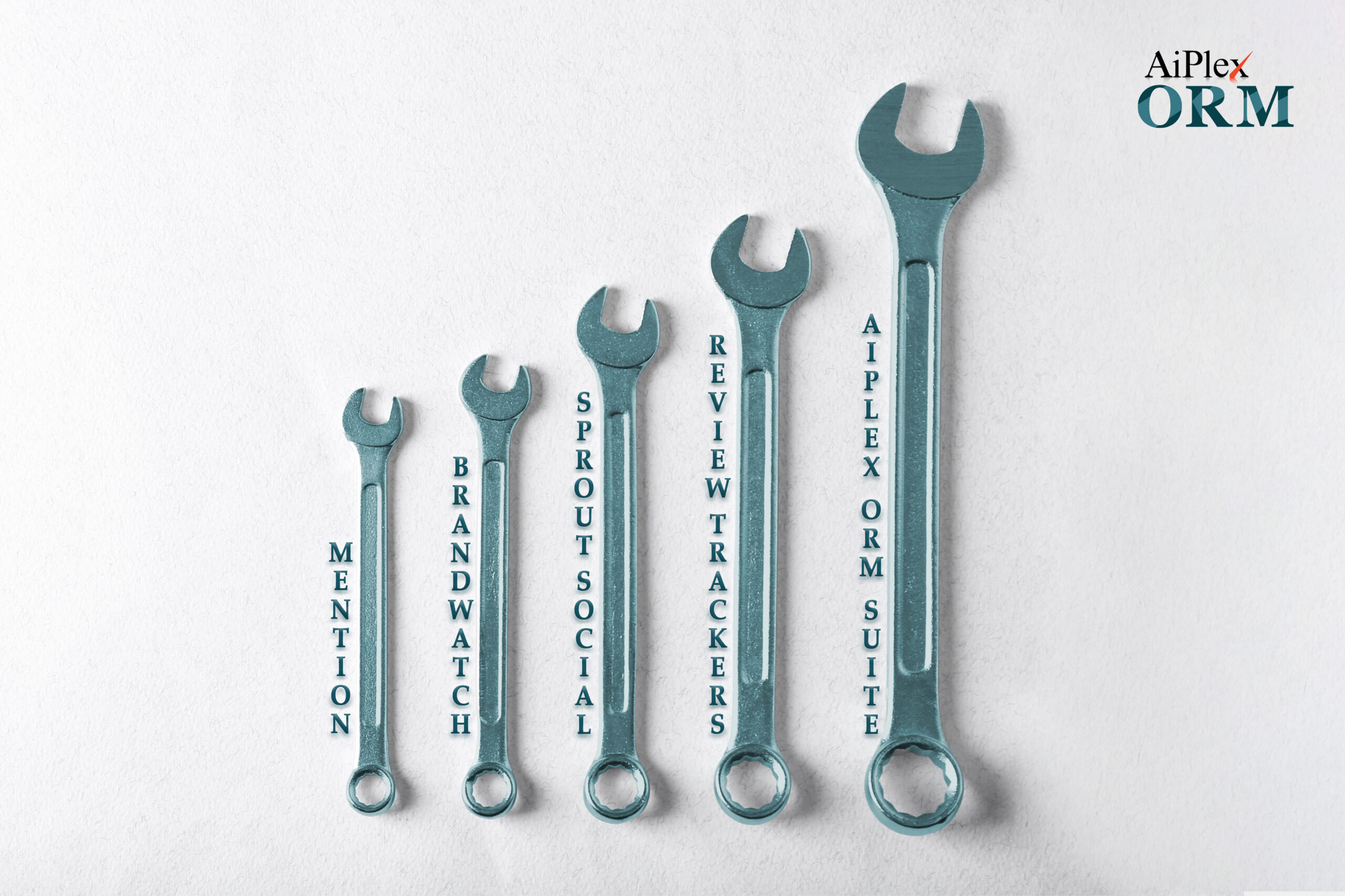 Best Tools for Brand Reputation Management 2025 Best Tools for Brand Reputation Management 2025