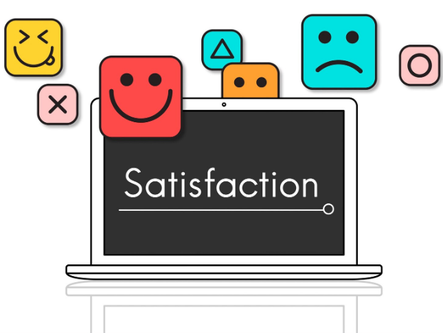 Sentiment Analysis to Measure Online Brand Perception Sentiment Analysis to Measure Online Brand Perception